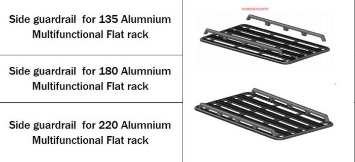 Roof rack side guard